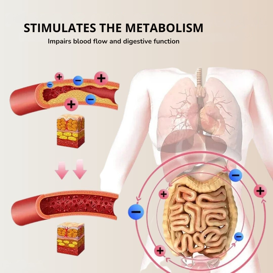 Nopea litteä vatsa lämpövaate