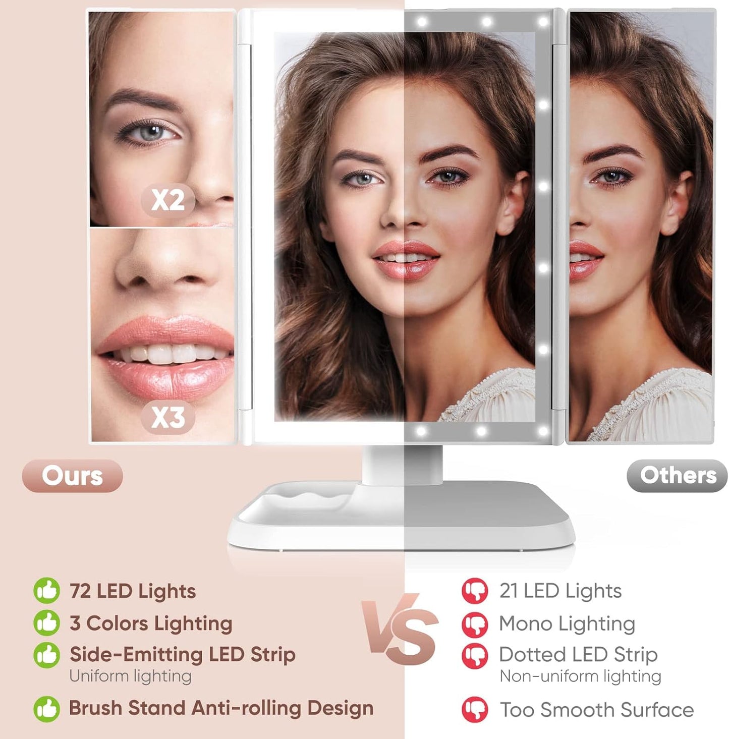 Foldable LED mirror with 3 panels for precise makeup