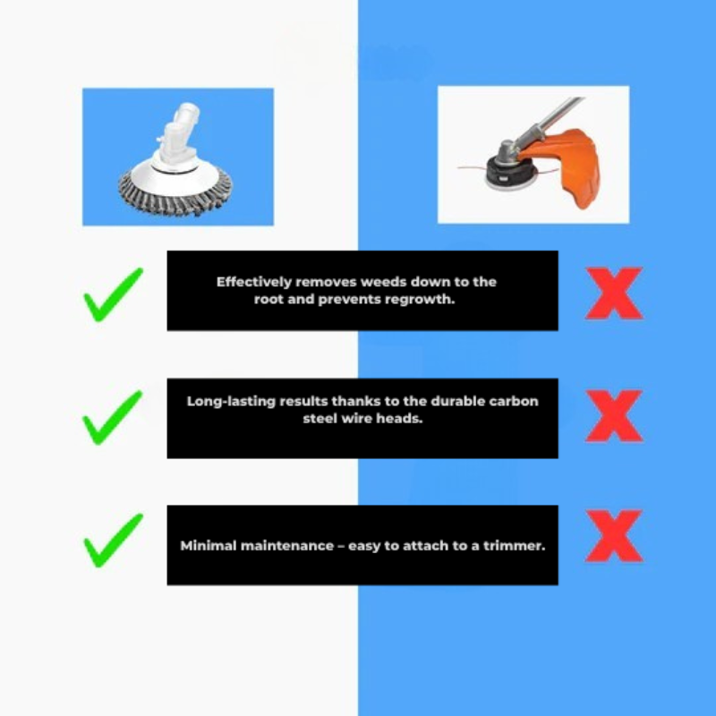 Weed quickly and effortlessly, even on hard surfaces