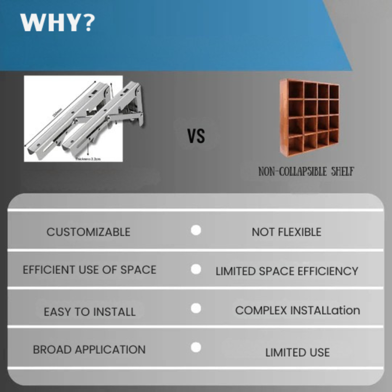 Pevný sklopný podporný systém na optimalizáciu priestoru (X2)