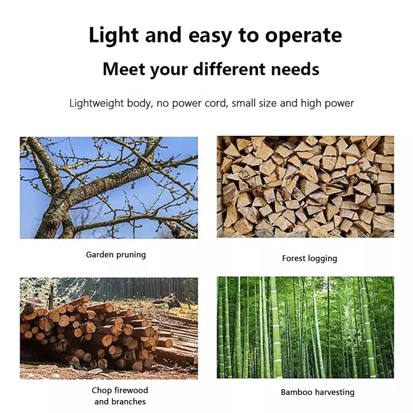 Μετατρέψτε το τρυπάνι σας σε ισχυρό πριόνι!