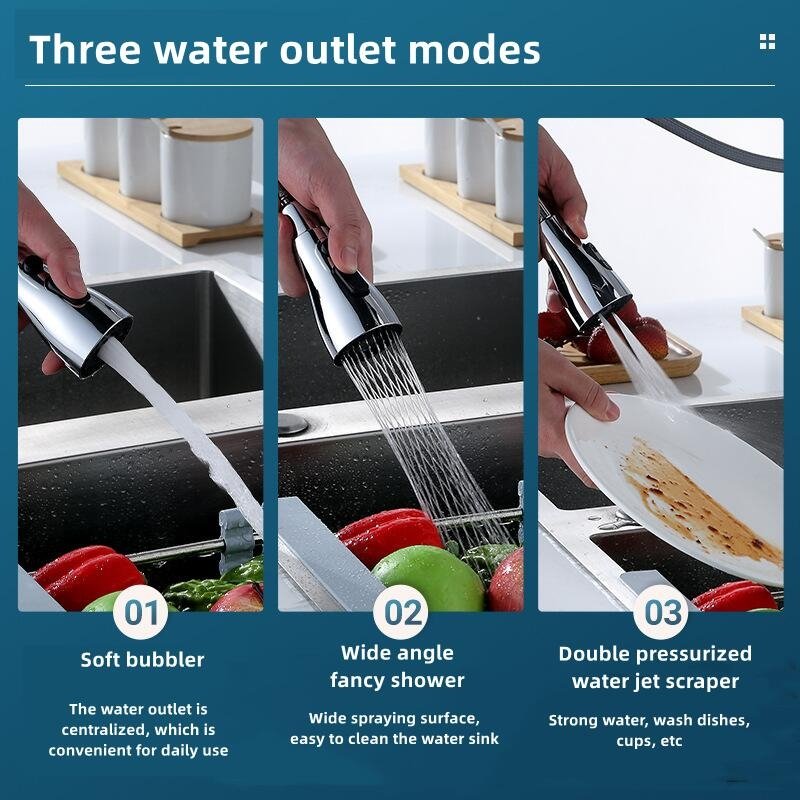 Kraan douchekop 3 stralen – Kracht en waterbesparing 